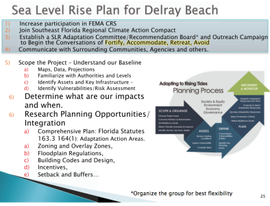 Sea Level Rise Plan for Delray Beach. The shaded items are recommended for the short term.