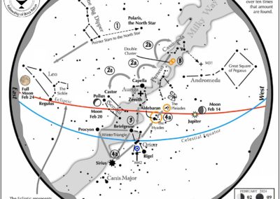 Starmap for February 2024