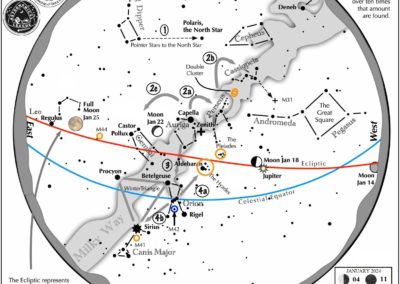 a simplified star map of the evening sky for January2024