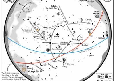 a simplified star map of the evening sky for May 2024.